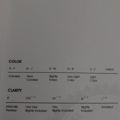 IGI CERTIFIED NATURAL DIAMOND 0.45 CT