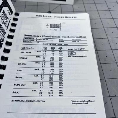 The Reloading Manuals 