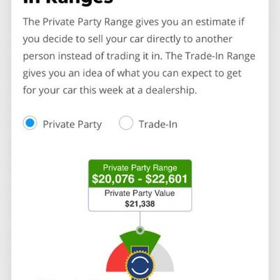 2018 HONDA CR-V EX - 30,000 miles AWD