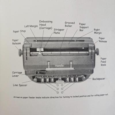 Perkins Brailler Mechanical Braille Writer (G1-JS)