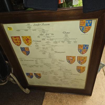 Sale Photo Thumbnail #588