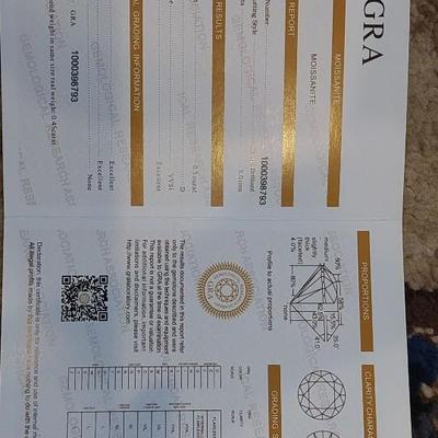 GRA CERTIFIED MOISSANITE