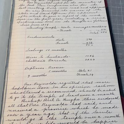 Sale Photo Thumbnail #408