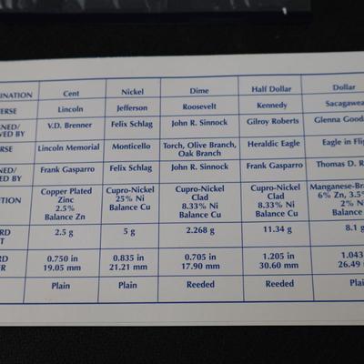 US Mint Uncirculated Sets, 2000 & 2001 (C1-43)