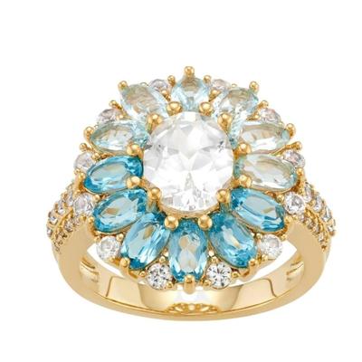 Beautiful Blue Topaz Ring