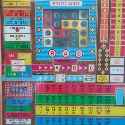 Complete BINGO Vintage pinball
