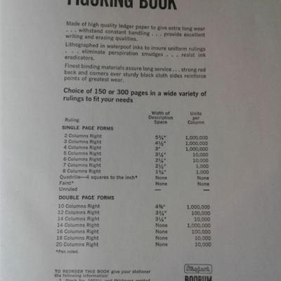 Vintage figuring book
