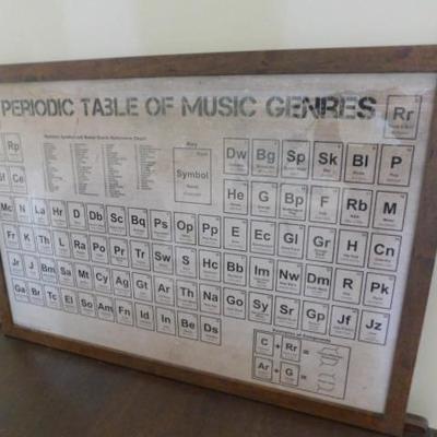 Framed Periodic Table of Music Genres 38
