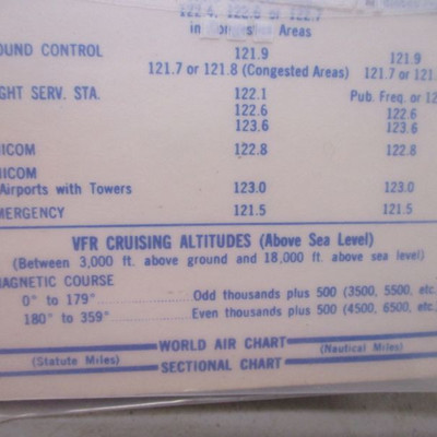 1949 ESSO Flight Chart