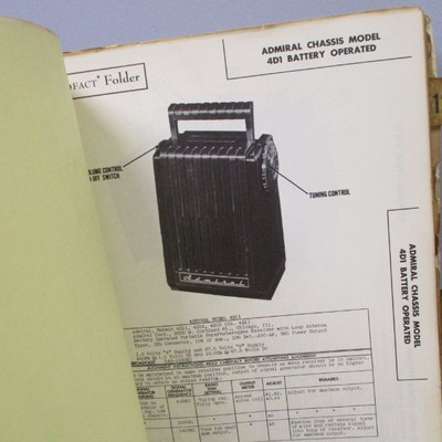 1940's-1950's TV & Radio Repair Manual