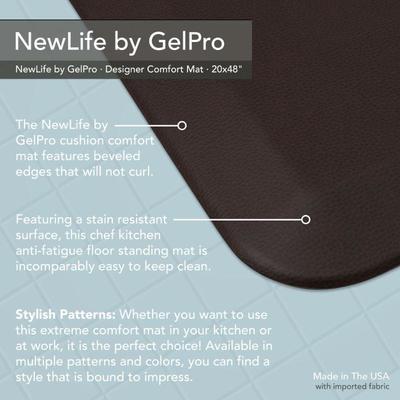 Anti-Fatigue Comfort Mat 20x48 Leather Grain NewLife by GelPro - New