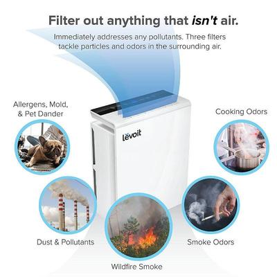 LEVOIT Air Purifier, Odor Allergies Eliminator - New, $224 @ Walmart