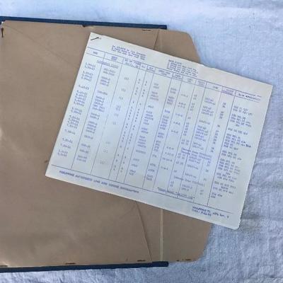#145 - Antique Goodyear Philippines Master Rubber Worker Certificate and Photo Album