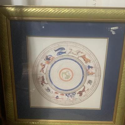 Vintage Zodiac Watercolor