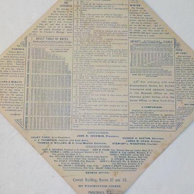 Metropolitan Life Ins. 1890 selling calendar. ( Real )