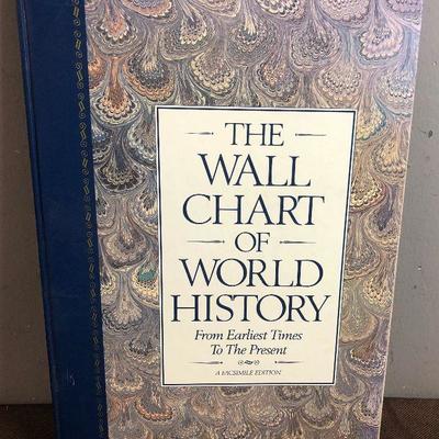 #113 Wall Chart of World History 