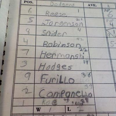 Jim Britt's Official Baseball Score Book. 1948.