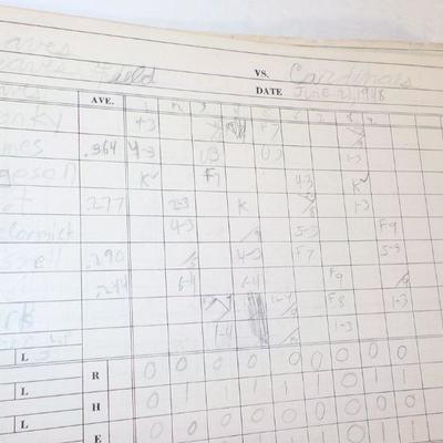 Jim Britt's Official Baseball Score Book. 1948.