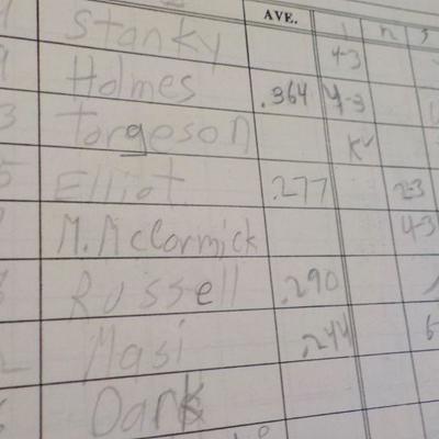 Jim Britt's Official Baseball Score Book. 1948.