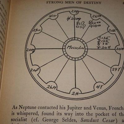 1942 Astrology for the Millions by Grant Lewi