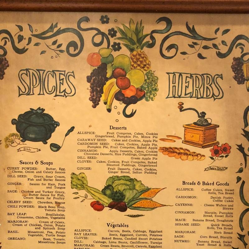 Lot 124 Three Mountaineers Spice Rack EstateSales