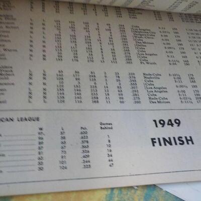 1950 All Sports Baseball Issue / Ted Williams & Joe Di Maggio.