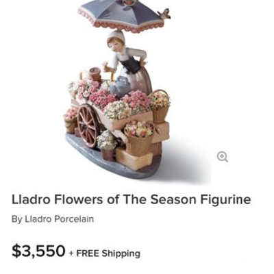 Flowers of the season Lladro