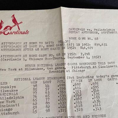 Vintage Baseball Player Scrapbook Autographed Cardinals