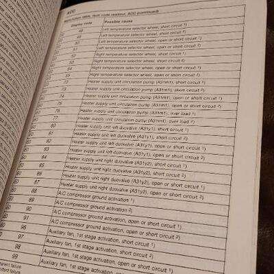 Lot 1045: Vintage MERCEDES BENZ Diagnostic Trouble Code Manual Edition A