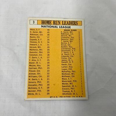 -32- 1962 NL Home Run Hitters | 1963 TOPPS Card #3 | AARON | MAYS | ROBINSON | BANKS | CEPEDA