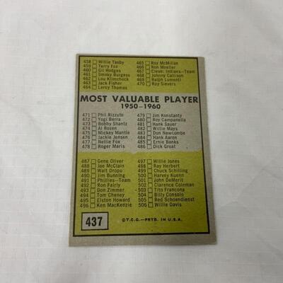 -36- TOPPS Baseball | 6th Series Check List | Unused | Excellent!