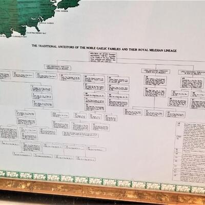 Lot #96  Historical and Genealogical Map of Ireland - framed