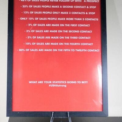 Motivational Framed posters