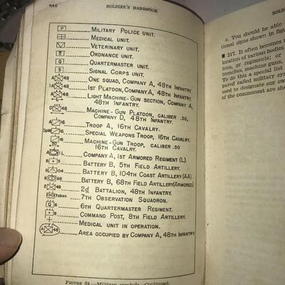 Military Book Basic Field Manual Soldier's Handbook 1941  (Lot 81)
