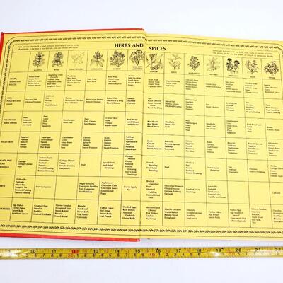 1972 BETTY CROCKER 12TH PRINTING HARDBACK COOKBOOK 