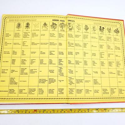 1972 BETTY CROCKER 12TH PRINTING HARDBACK COOKBOOK 