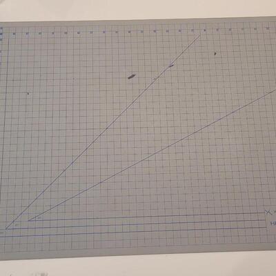 Lot 507: Xacto Self Healing Rotary Mat