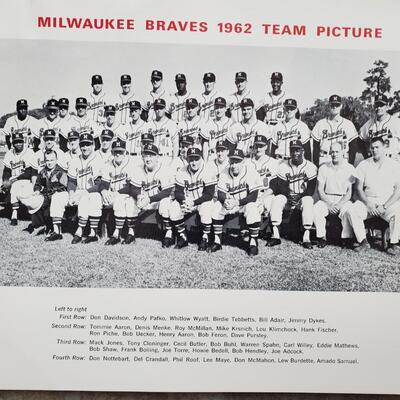 Milwaukee Brewers Baseball Team Photos   1953 through 1964, & Mascot 