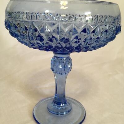 Vtg Indiana Glass Ice Blue Diamond Point 7.5â€ Footed Pedestal Compote Candy Dish