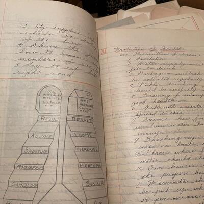 Vintage Collection of Handwritten High School Notes and Reports
