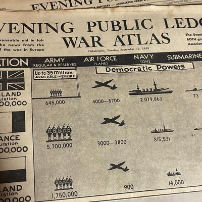 Large Collection of WWII Newspapers and More