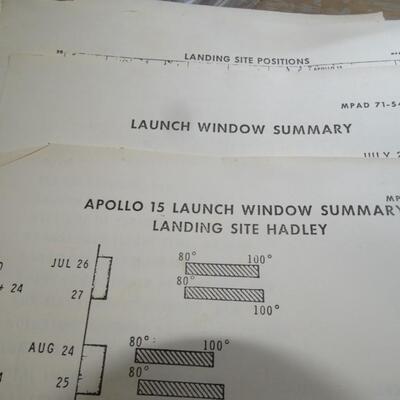 Nasa Apollo 15 North American Conference, Misc. Paperwork