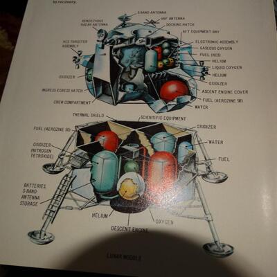#31C Nasa Facts Journey to the Moon Poster