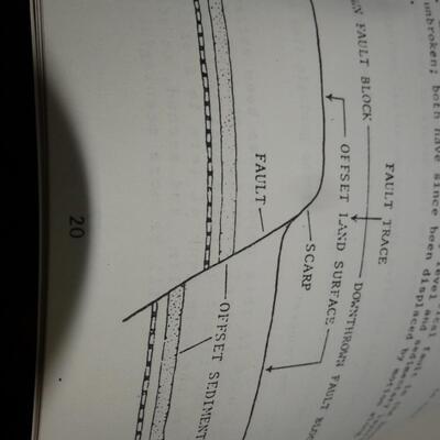 #GS30 View of the Space Program's Relation to Life on Earth by Charles A. Berry Nasa Director  / Survey Map