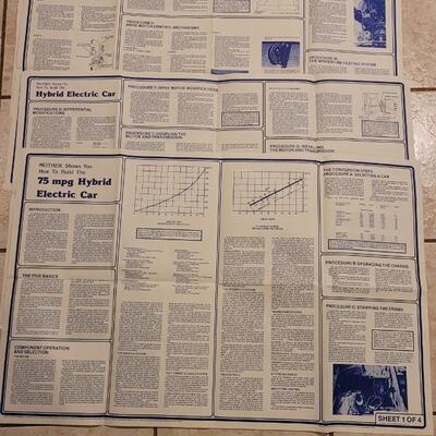 Lot 297: Vintage MOTHER'S Building and Electric Car Complete 4 Posters