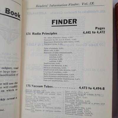 1940s AUDELS ELECTRIC LIBRARY BOOKS