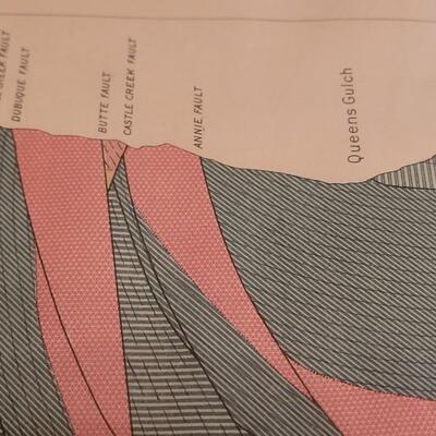 Lot 184: Antique Julius Bien Lithograph for US Geological Survey #2