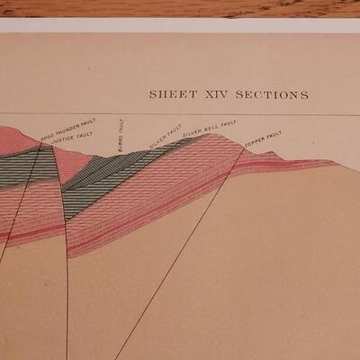 Lot 185: Antique Julius Bien Lithograph for U.S Geological Survey #3