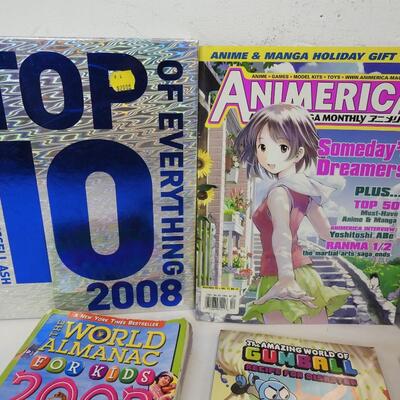 8 Books: Top 10 of 2008, Animerica, Arrowverse, Myst III Exile, Gumball, Pokemon
