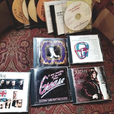 CDS mix of CDS